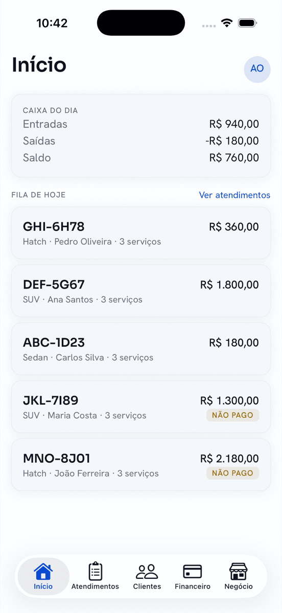 Tela de início do app com o caixa do dia (entradas, saídas e saldo) e a fila de hoje, cada carro com placa, cliente e valor